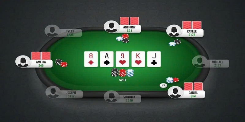 Vòng Free Flop bắt đầu ván bài Poker trực tuyến